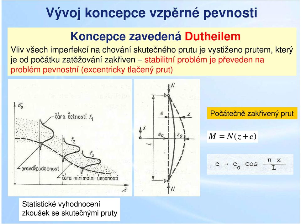 zakřiven stabilitní problém je převeden na problém pevnostní (excentricky tlačený