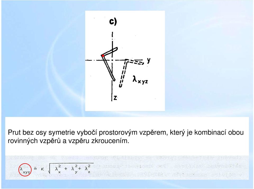 který je kombinací obou