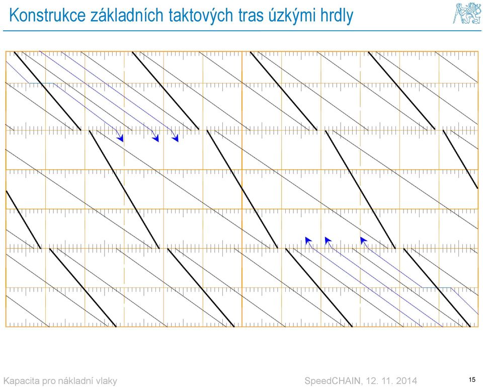 taktových