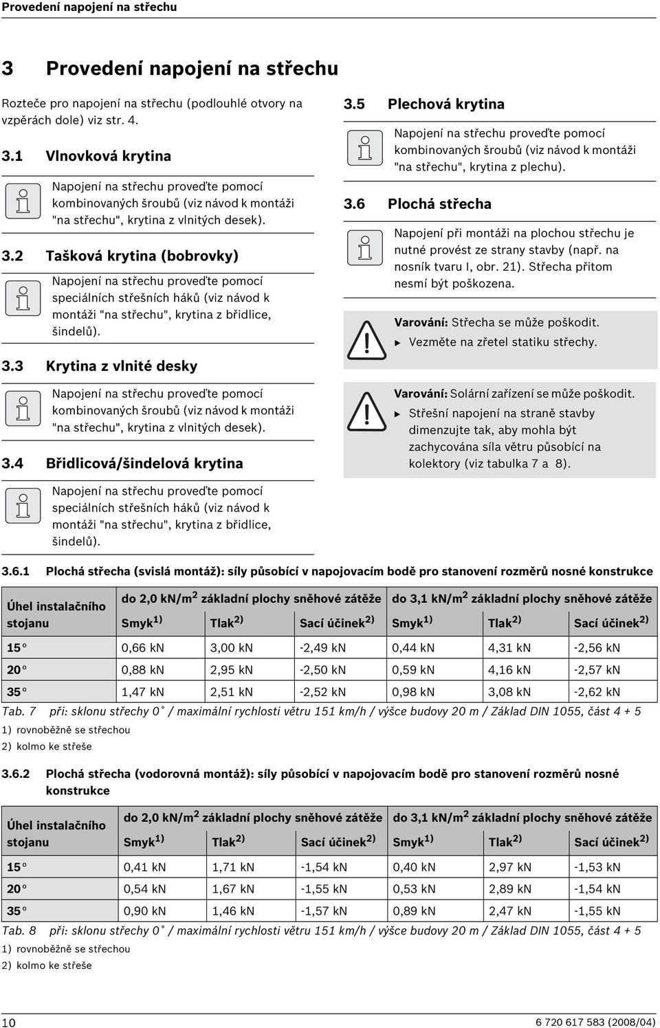 3 Krytina z vlnité desky Napojení na střechu proveďte pomocí kombinovaných šroubů (viz návod k montáži "na střechu", krytina z vlnitých desek). 3.4 Břidlicová/šindelová krytina 3.