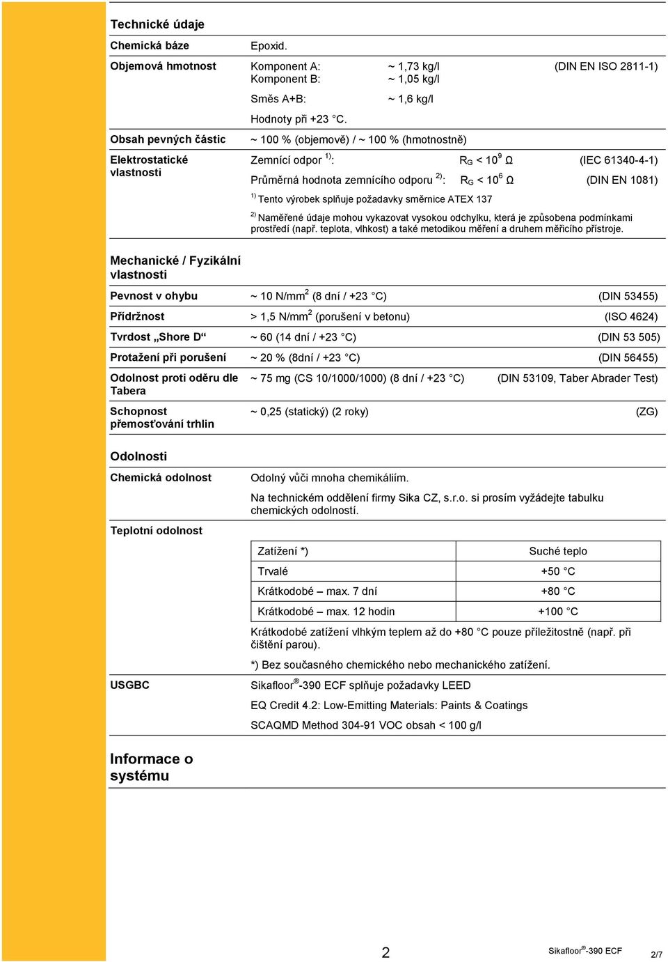 ~ 1,6 kg/l ~ 100 % (objemově) / ~ 100 % (hmotnostně) Zemnící odpor 1) : R G < 10 9 Ω (IEC 61340-4-1) Průměrná hodnota zemnícího odporu 2) : R G < 10 6 Ω (DIN EN 1081) 1) Tento výrobek splňuje