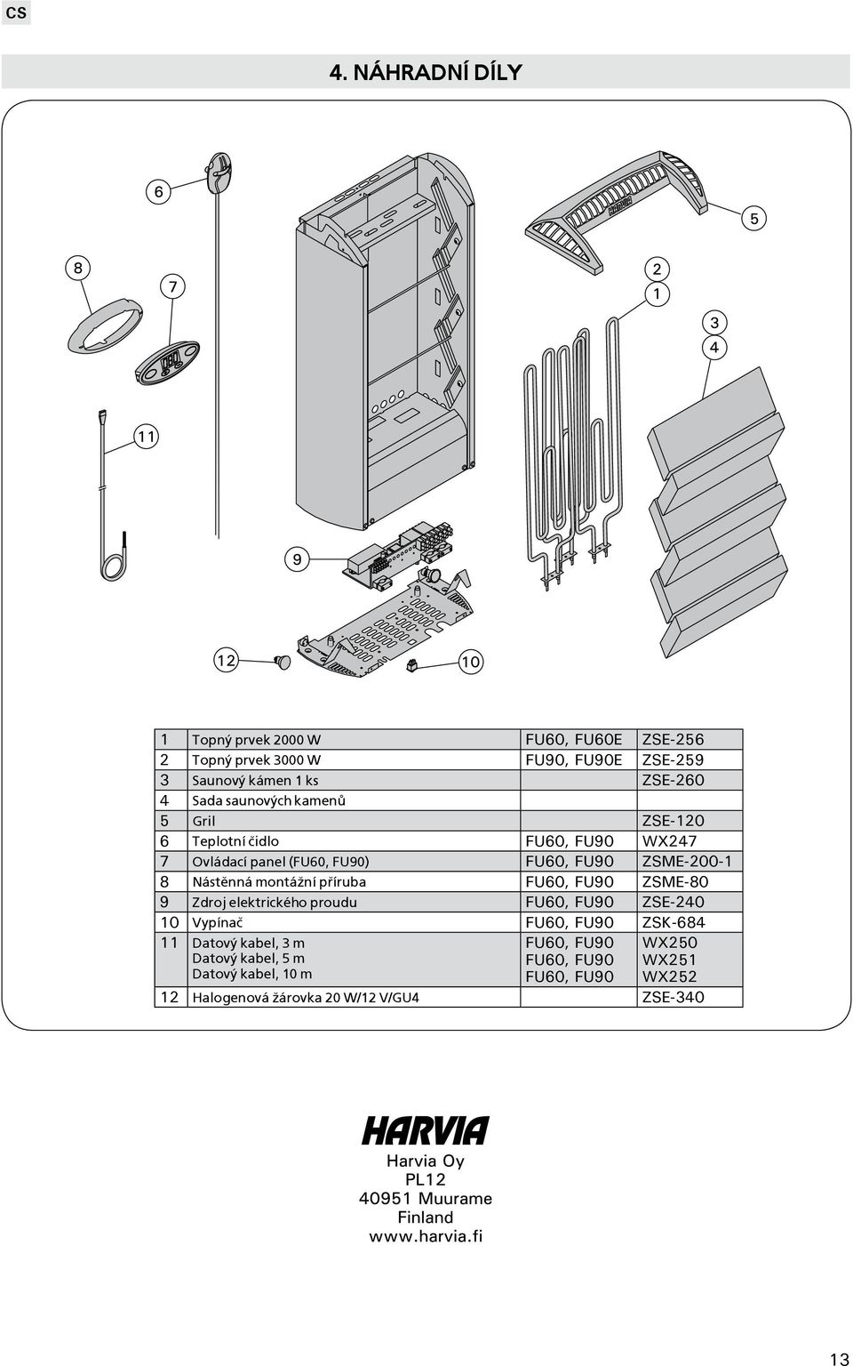 ZSME-200-1 8 Nástìnná montá¾ní pøíruba ZSME-80 9 Zdroj elektrického proudu ZSE-240 10 Vypínaè ZSK-684 11