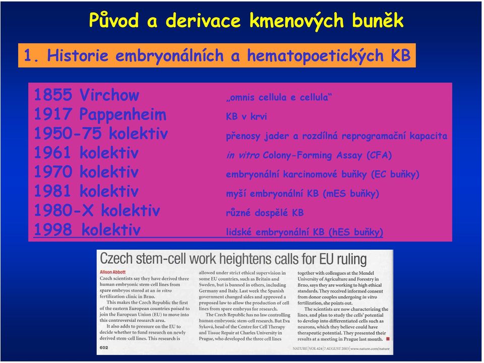 1950-75 kolektiv přenosy jader a rozdílná reprogramační kapacita 1961 kolektiv in vitro Colony-Forming Assay