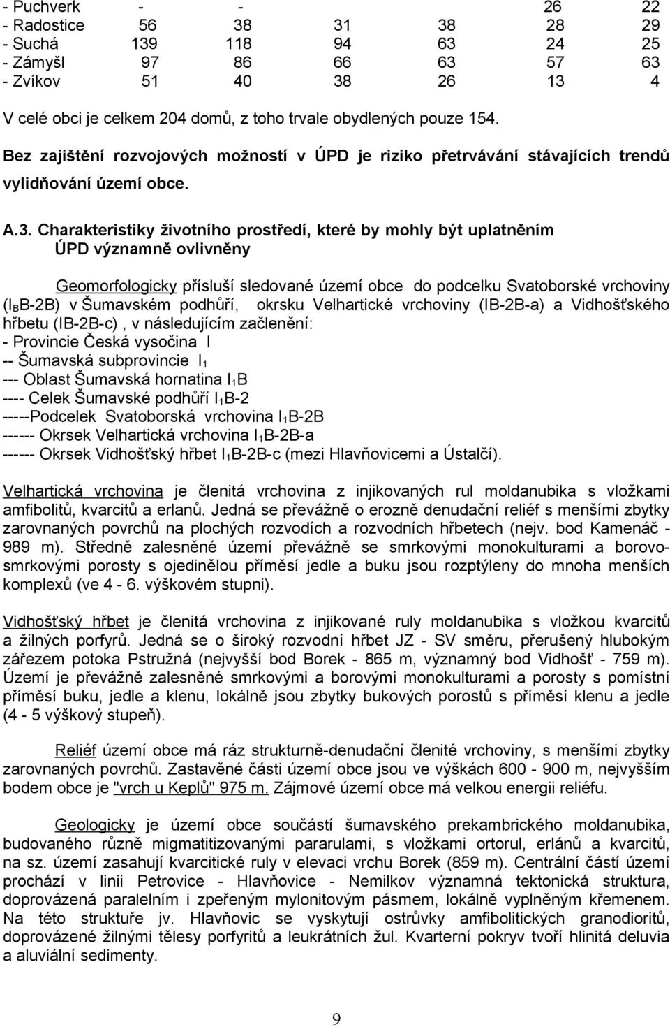 Charakteristiky životního prostředí, které by mohly být uplatněním ÚPD významně ovlivněny Geomorfologicky přísluší sledované území obce do podcelku Svatoborské vrchoviny (I B B-2B) v Šumavském