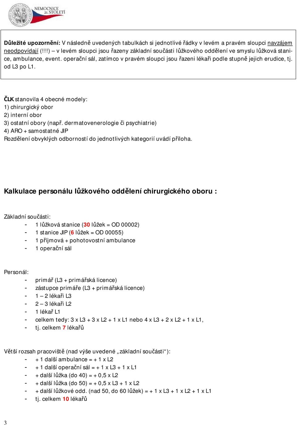 operační sál, zatímco v pravém sloupci jsou řazeni lékaři podle stupně jejich erudice, tj. od L3 po L1. ČLK stanovila 4 obecné modely: 1) chirurgický obor 2) interní obor 3) ostatní obory (např.