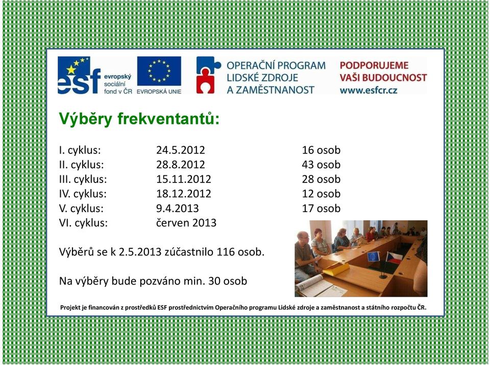 cyklus: 9.4.2013 17 osob VI. cyklus: červen 2013 Výběrů se k 2.5.