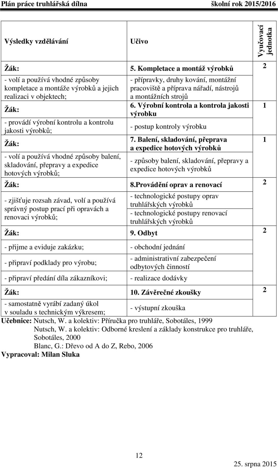 kování, montážní pracoviště a příprava nářadí, nástrojů a montážních strojů 6. Výrobní kontrola a kontrola jakosti výrobku - postup kontroly výrobku 7.