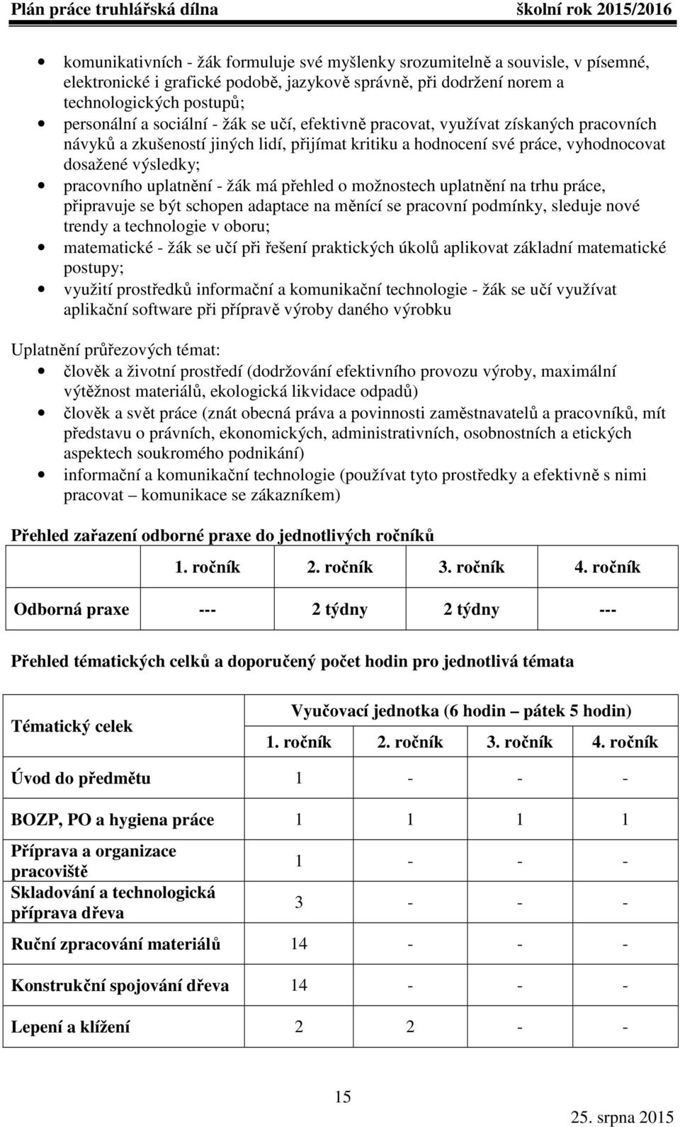 přehled o možnostech uplatnění na trhu práce, připravuje se být schopen adaptace na měnící se pracovní podmínky, sleduje nové trendy a technologie v oboru; matematické - žák se učí při řešení