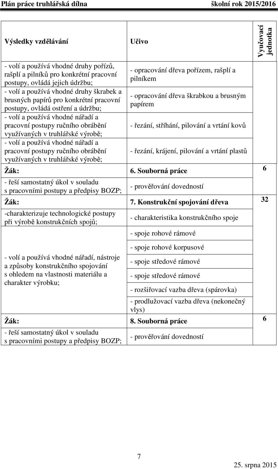 nářadí a pracovní postupy ručního obrábění využívaných v truhlářské výrobě; - opracování dřeva pořízem, rašplí a pilníkem - opracování dřeva škrabkou a brusným papírem - řezání, stříhání, pilování a