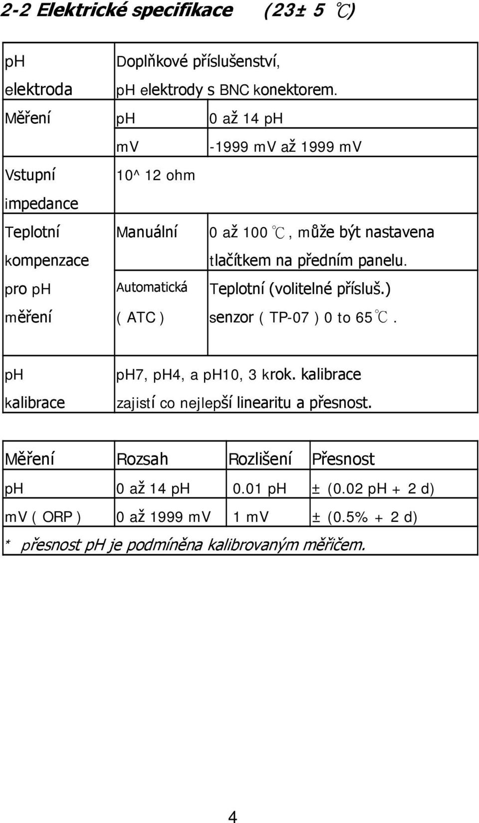 panelu. pro ph Automatická Teplotní (volitelné přísluš.) měření ( ATC ) senzor ( TP-07 ) 0 to 65. ph kalibrace ph7, ph4, a ph10, 3 krok.