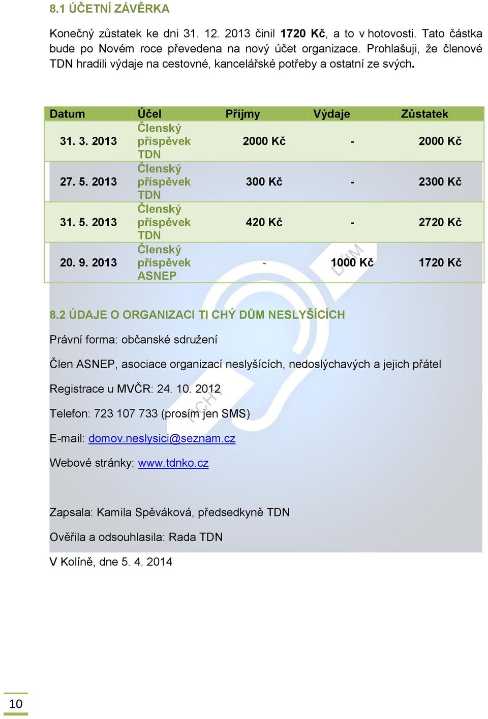 2013 Členský příspěvek 300 Kč - 2300 Kč TDN 31. 5. 2013 Členský příspěvek 420 Kč - 2720 Kč TDN 20. 9. 2013 Členský příspěvek ASNEP - 1000 Kč 1720 Kč 8.