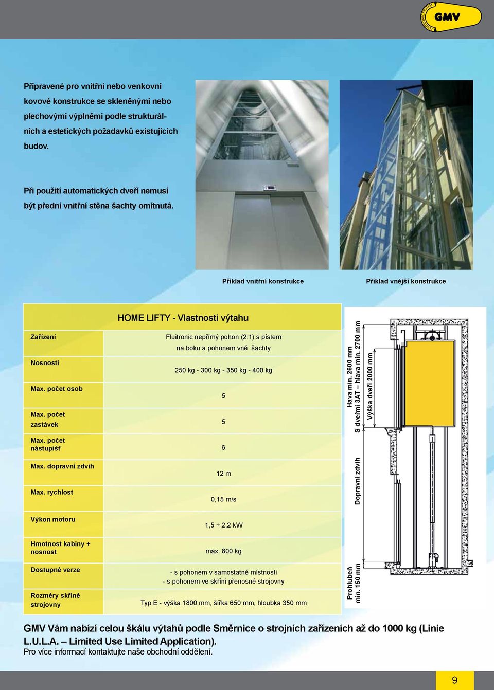 počet osob HOME LIFTY - Vlastnosti výtahu Fluitronic nepřímý pohon (2:1) s pístem na boku a pohonem vně šachty 20 kg - kg - 0 kg - 00 kg Max. počet zastávek Max. počet nástupišť 6 Hava min.