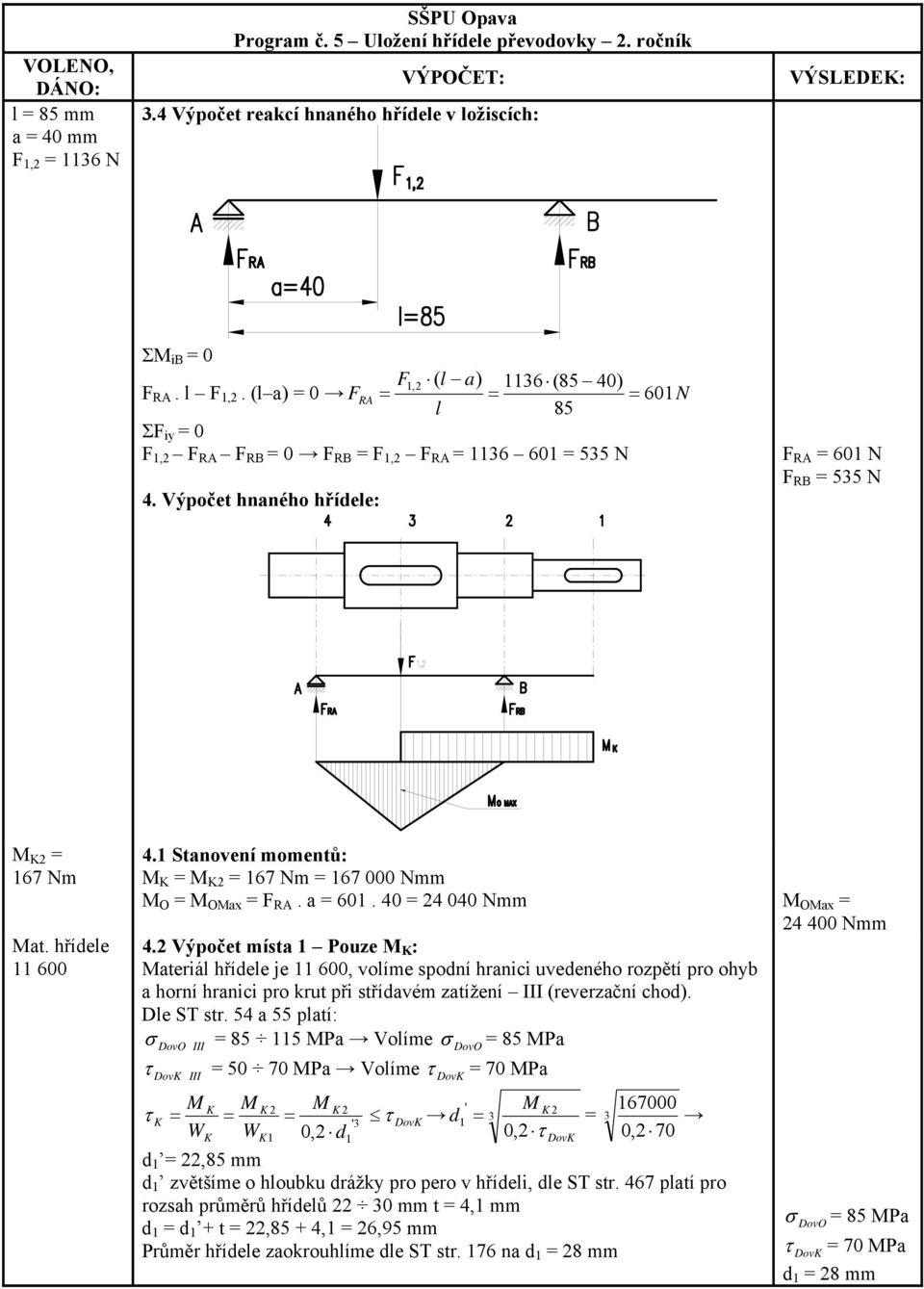 Výpočet hnaného hřídele: F RA 601 N F RB 535 N K 167 Nm at. hřídele 11 600 4.1 Stanovení momentů: K K 167 Nm 167 000 Nmm O Oax F RA. a 601. 40 4 040 Nmm Oax 4.