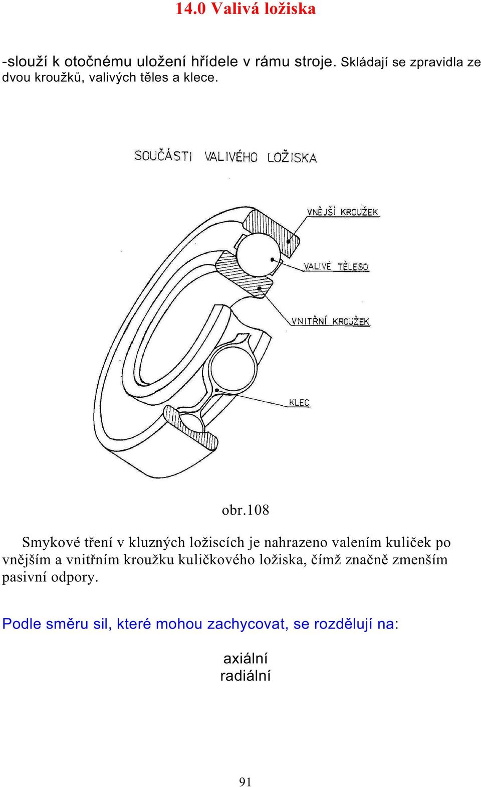 08 Smykové t ení v kluzných ložiscích je nahrazeno valením kuli ek po vn jším a vnit ním