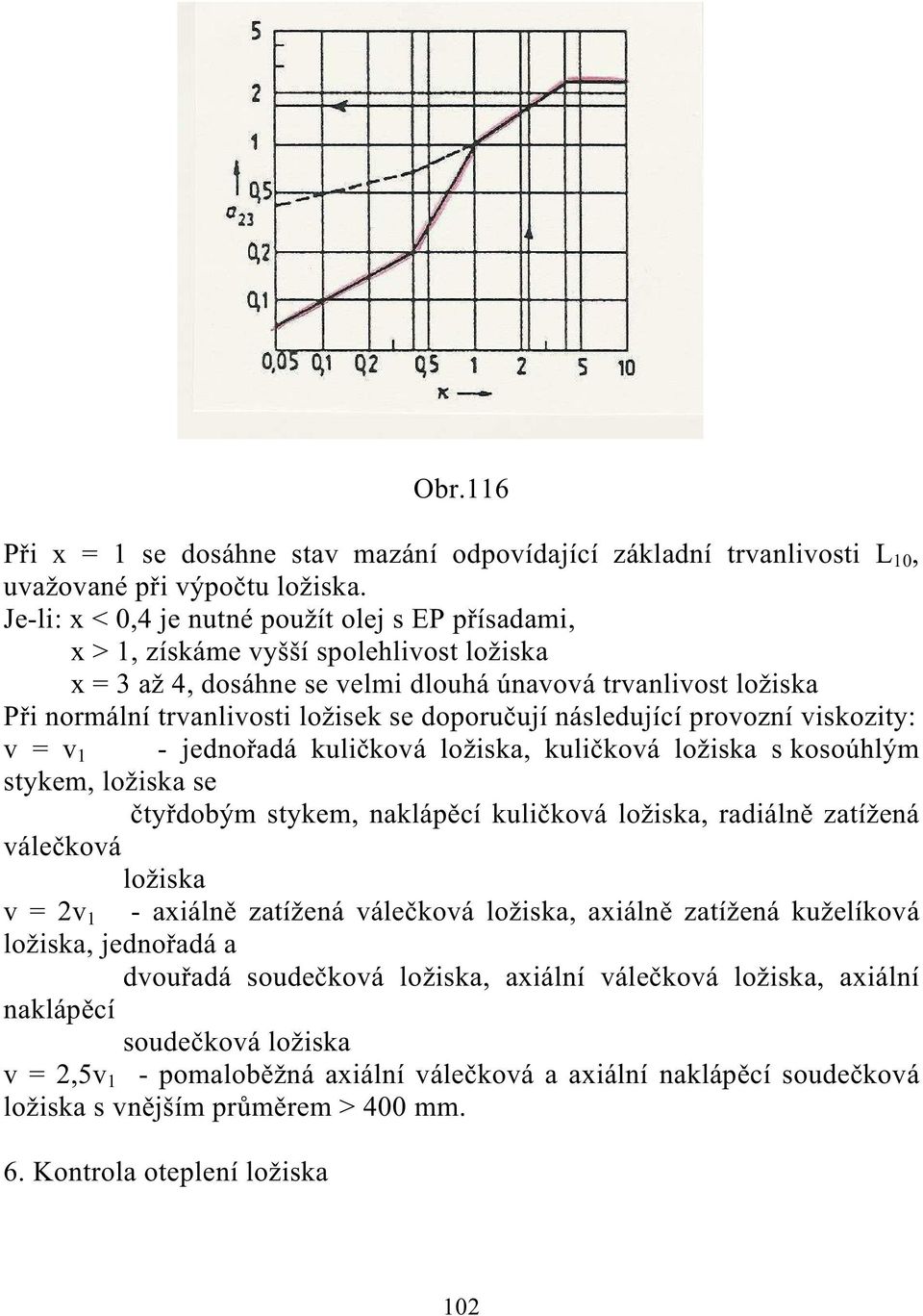 ují následující provozní viskozity: v = v - jedno adá kuli ková ložiska, kuli ková ložiska s kosoúhlým stykem, ložiska se ty dobým stykem, nakláp cí kuli ková ložiska, radiáln zatížená vále ková