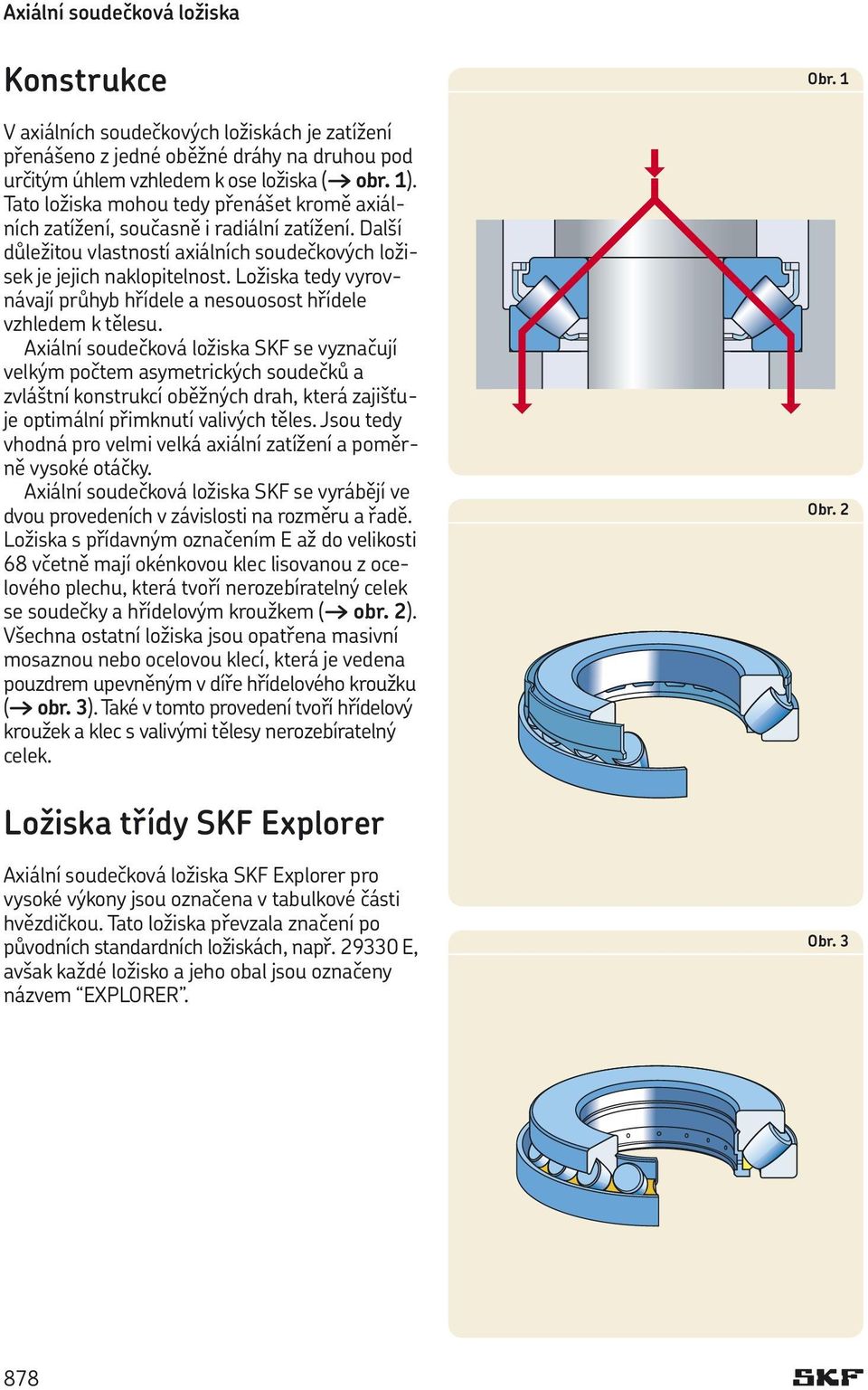 hřídele vzhledem k tělesu Axiální soudečková ložiska SKF se vyznačují velkým počtem asymetrických soudečků a zvláštní konstrukcí oběžných drah, která zajišťuje optimální přimknutí valivých těles Jsou