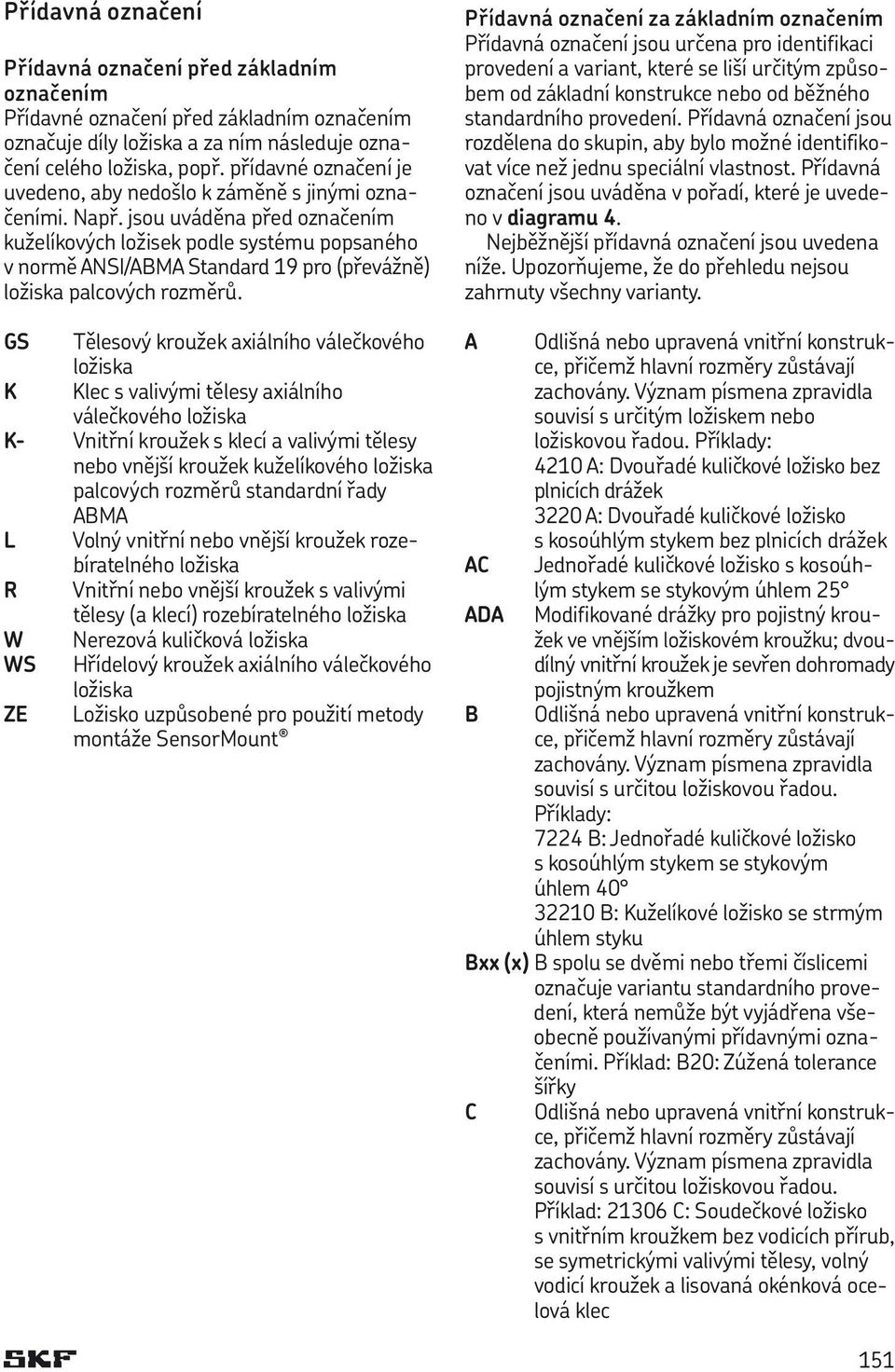 jsou uváděna před označením kuželíkových ložisek podle systému popsaného v normě ANSI/ABMA Standard 19 pro (převážně) palcových rozměrů.