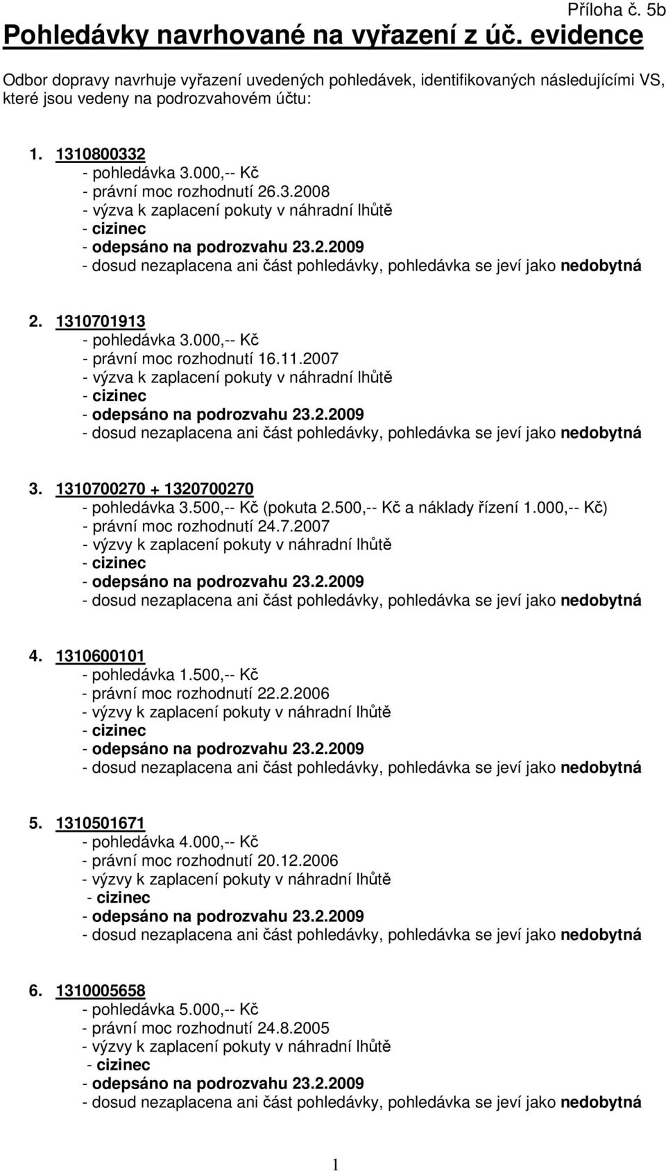 1310701913 - pohledávka 3.000,-- Kč - právní moc rozhodnutí 16.11.2007 - cizinec - odepsáno na podrozvahu 23.2.2009 - dosud nezaplacena ani část pohledávky, pohledávka se jeví jako nedobytná 3.