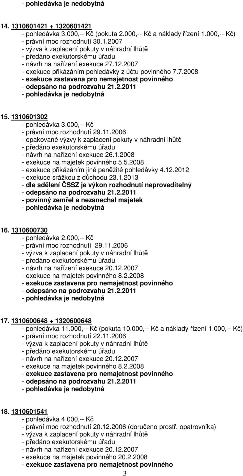 000,-- Kč - právní moc rozhodnutí 29.11.2006 - opakované výzvy k zaplacení pokuty v náhradní lhůtě - návrh na nařízení exekuce 26.1.2008 - exekuce na majetek povinného 5.