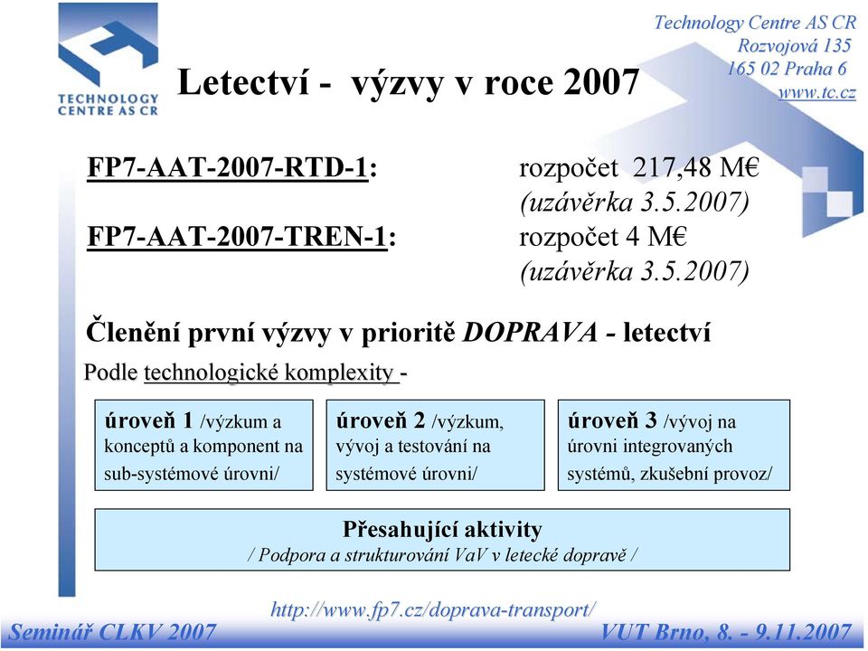 2007) Členění první výzvy v prioritě DOPRAVA - letectví Podle technologické komplexity - úroveň 1 /výzkum a konceptů a komponent na