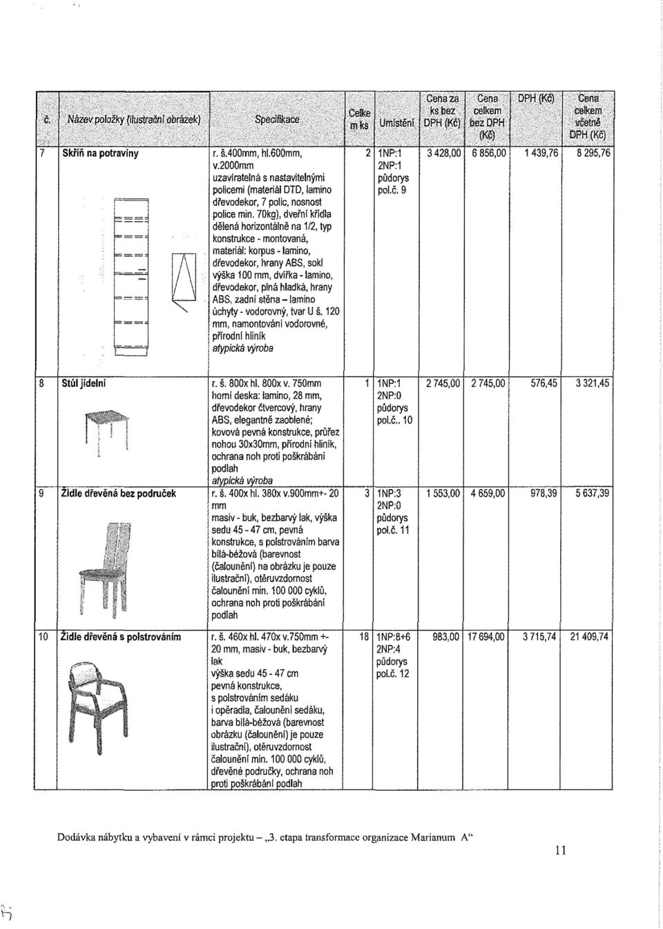 70kg), dveřní křídla dělená horizontálně na 1/2, typ konstrukce - montovaná, materiái: korpus - lamino, dřevodekor, hrany ABS, soki výška 100 mm, dvířka - lamino, dřevodekor, plná hladká, hrany ABS,