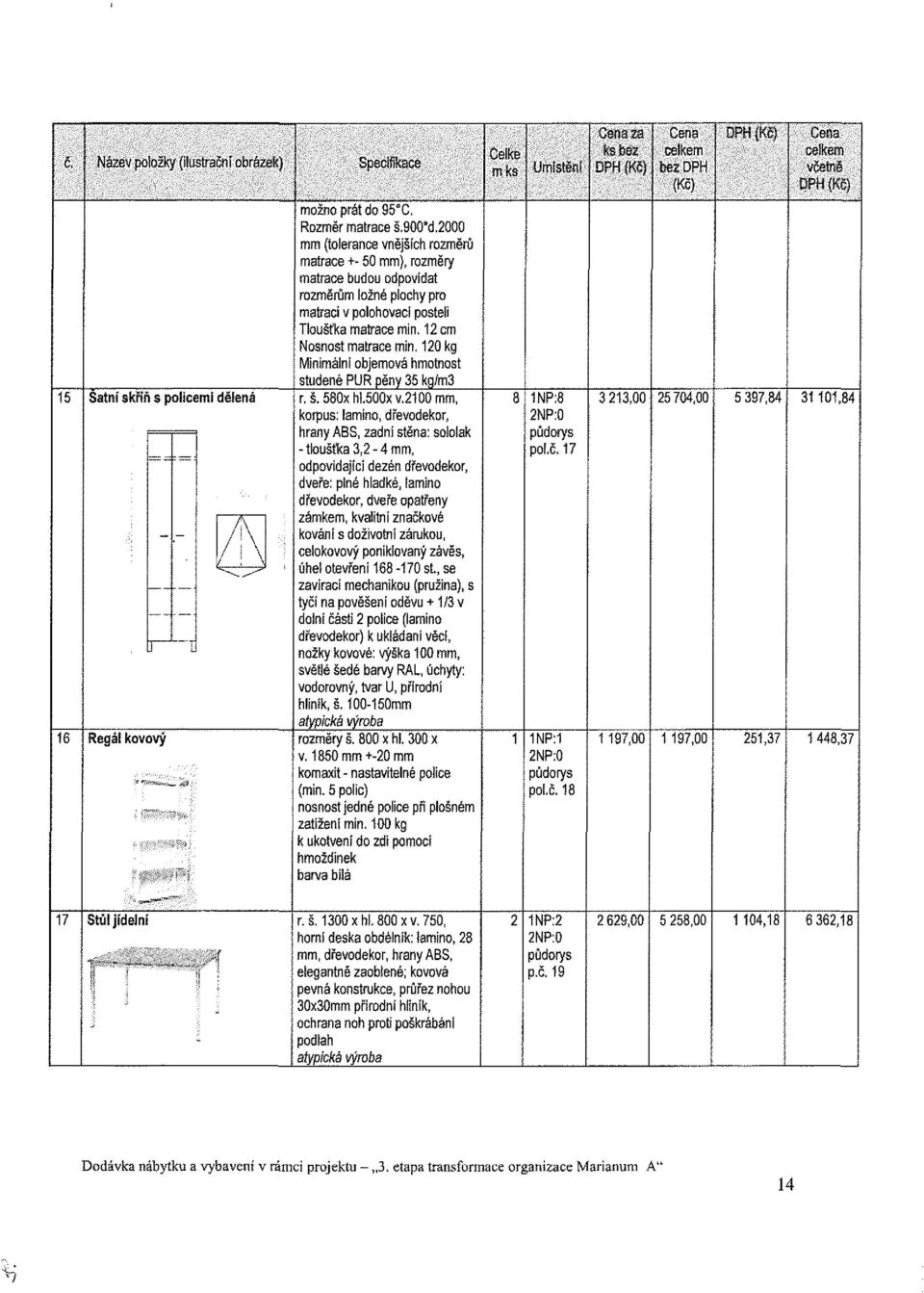 12 cm Nosnost matrace min, 120 kg Minimální objemová hmotnost studené PUR pěny 35 kg/m3 r.š. 580xhl.500xv.