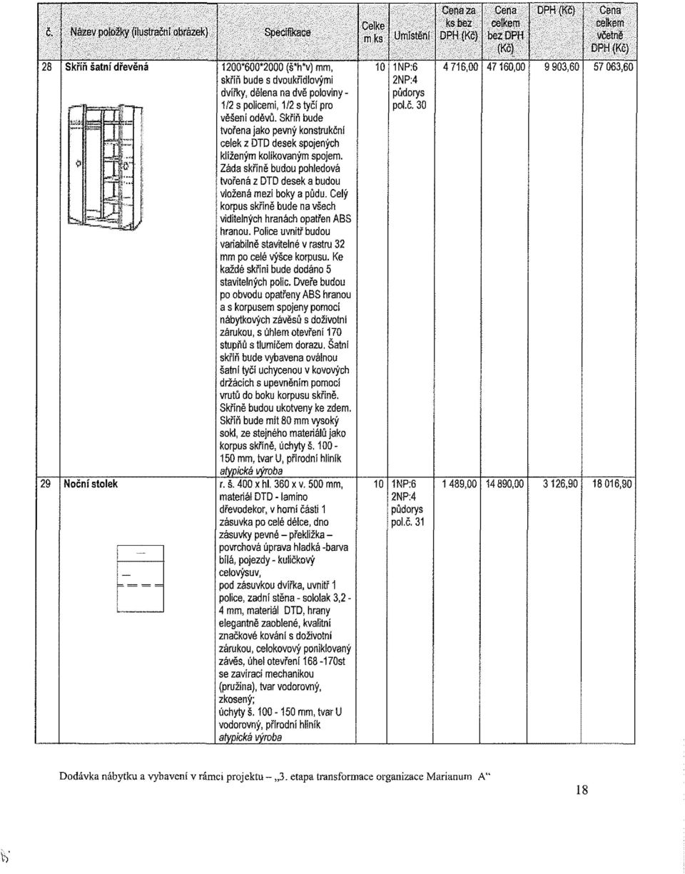 Celý korpus skříně bude na všech viditelných hranách opatřen ABS hranou. Police uvnitř budou variabilně stavitelné v rastru 32 mm po ceié výšce korpusu.