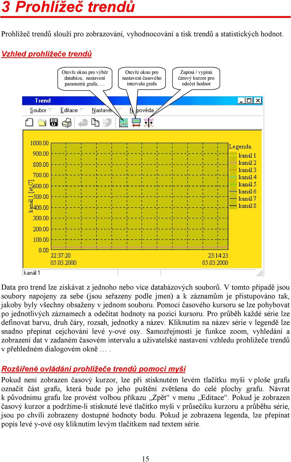 lze získávat z jednoho nebo více databázových souborů.