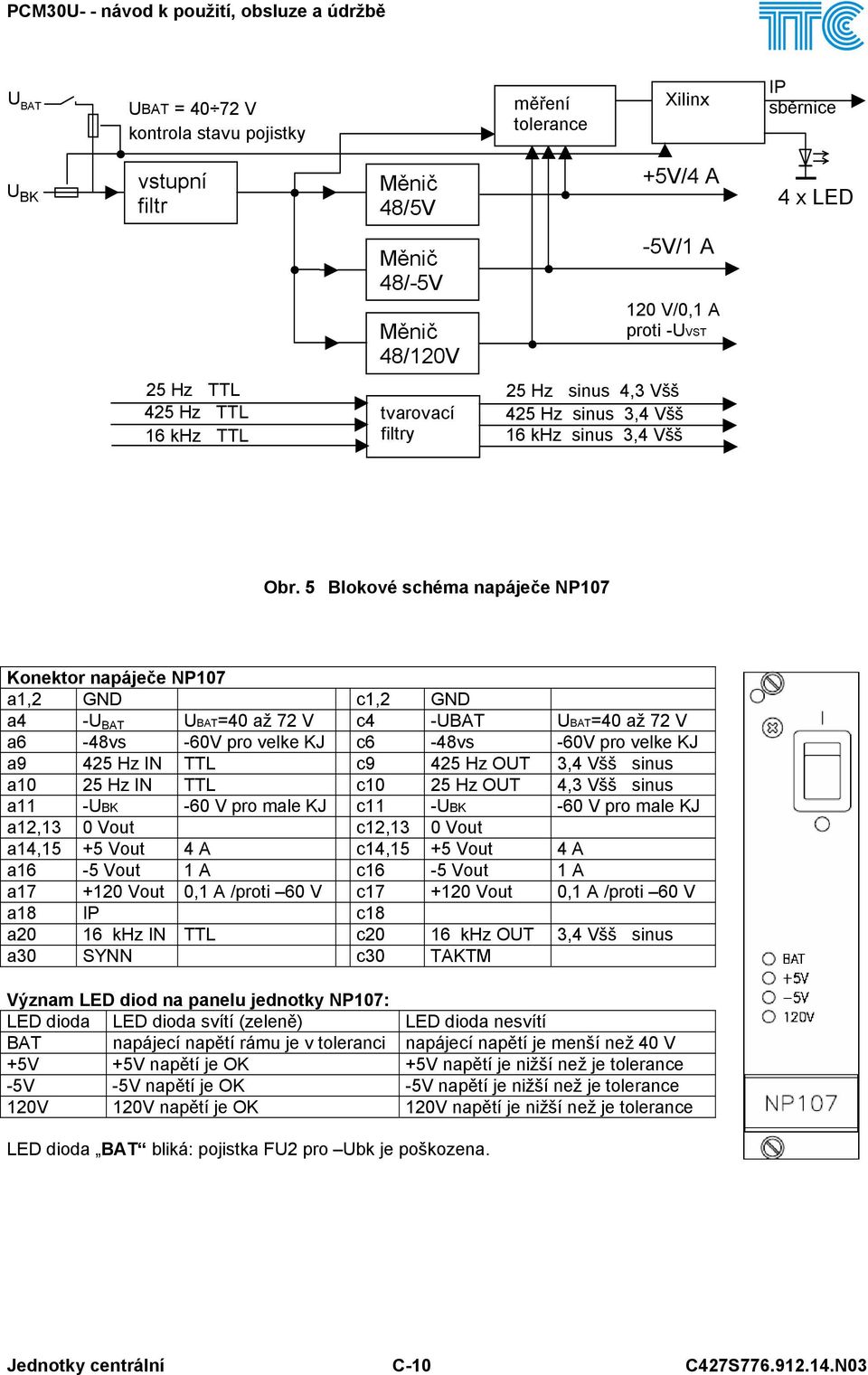 5 Blokové schéma napáječe NP107 Konektor napáječe NP107 a1,2 c1,2 a4 -U BAT UBAT=40 až 72 V c4 -UBAT UBAT=40 až 72 V a6-48vs -60V pro velke KJ c6-48vs -60V pro velke KJ a9 425 Hz IN TTL c9 425 Hz OUT