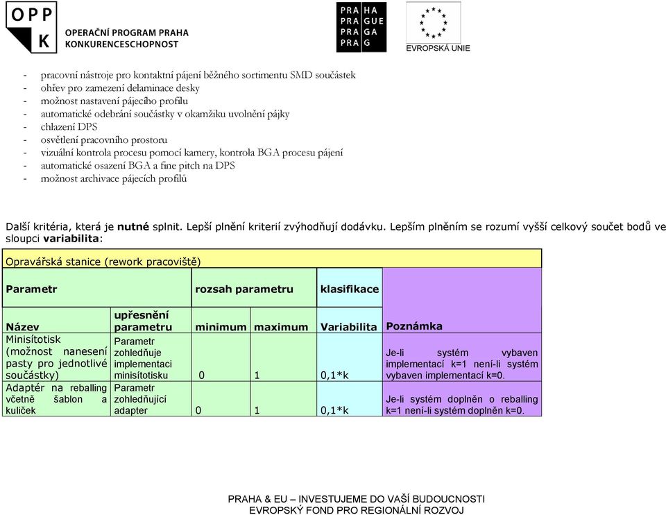 pájecích profilů Další kritéria, která je nutné splnit. Lepší plnění kriterií zvýhodňují dodávku.