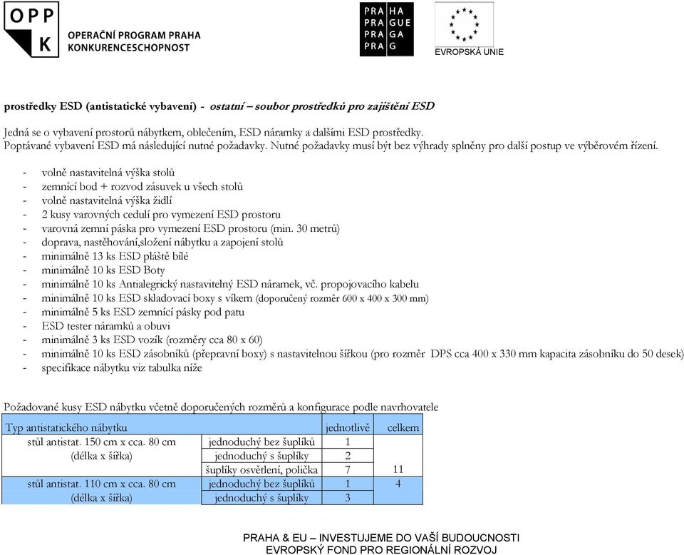 - volně nastavitelná výška stolů - zemnící bod + rozvod zásuvek u všech stolů - volně nastavitelná výška židlí - 2 kusy varovných cedulí pro vymezení ESD prostoru - varovná zemní páska pro vymezení