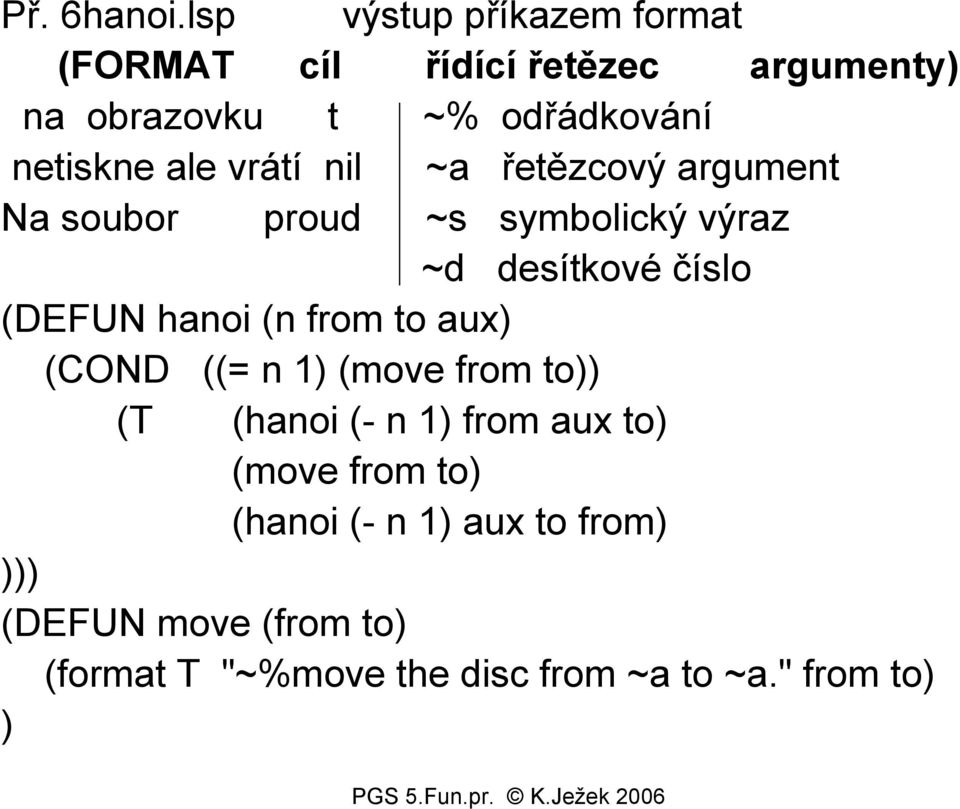 ale vrátí nil ~a řetězcový argument Na soubor proud ~s symbolický výraz ~d desítkové číslo (DEFUN hanoi