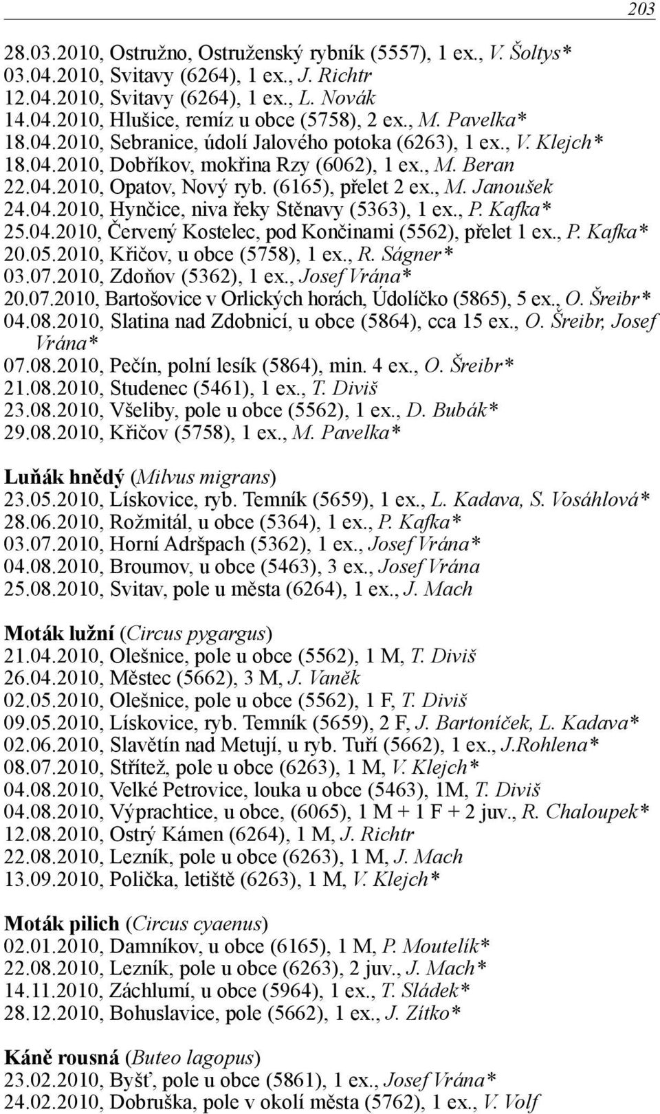 04.2010, Hynčice, niva řeky Stěnavy (5363), 1 ex., P. Kafka* 25.04.2010, Červený Kostelec, pod Končinami (5562), přelet 1 ex., P. Kafka* 20.05.2010, Křičov, u obce (5758), 1 ex., R. Ságner* 03.07.