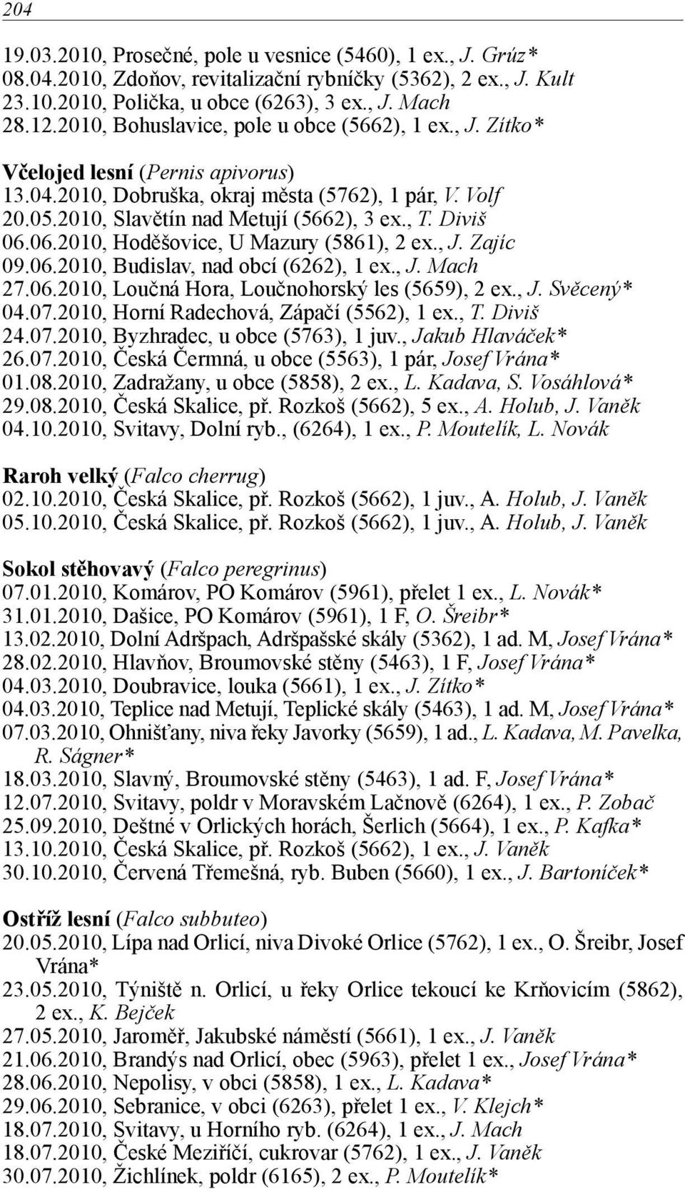 Diviš 06.06.2010, Hoděšovice, U Mazury (5861), 2 ex., J. Zajíc 09.06.2010, Budislav, nad obcí (6262), 1 ex., J. Mach 27.06.2010, Loučná Hora, Loučnohorský les (5659), 2 ex., J. Svěcený* 04.07.