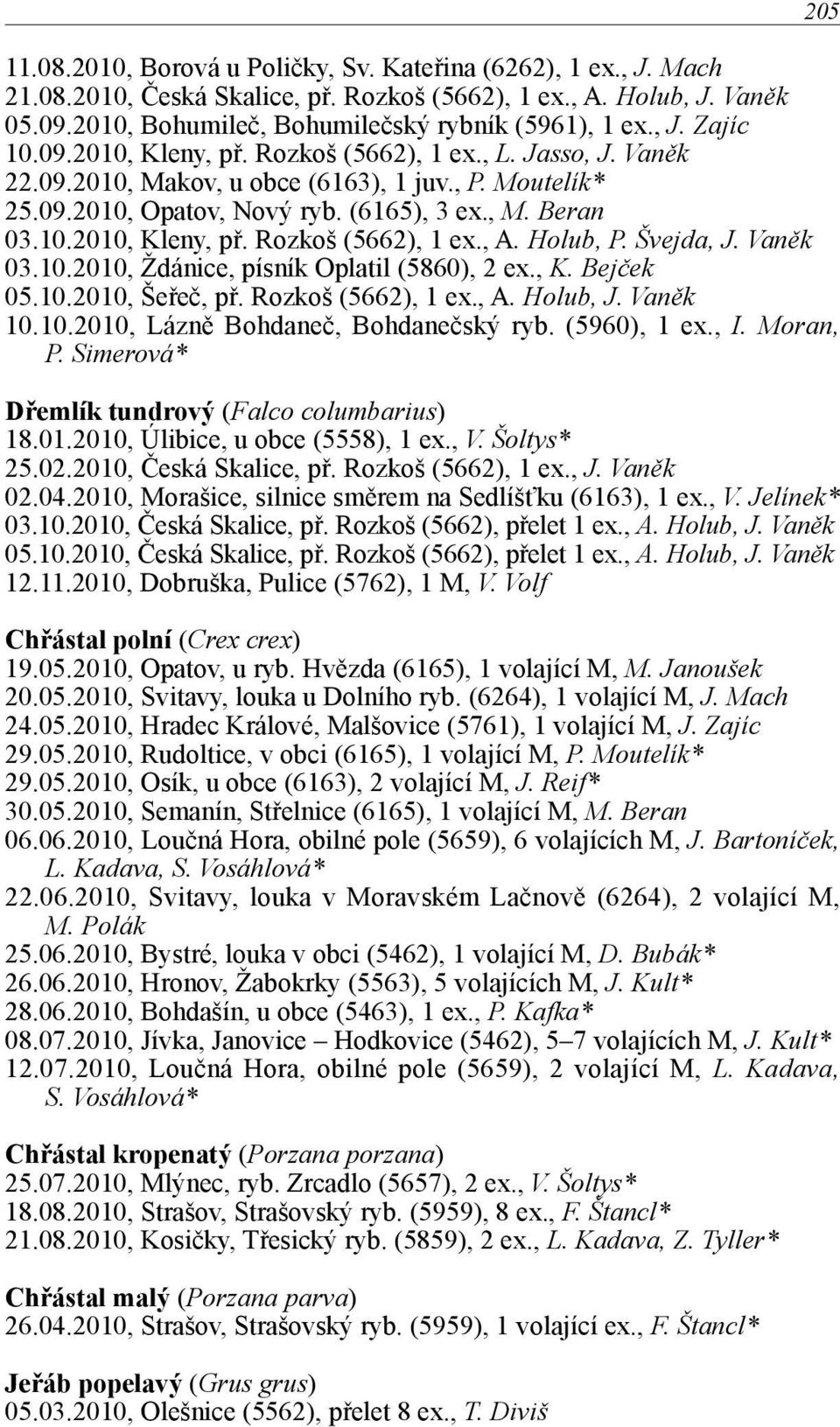 Holub, P. Švejda, 03.10.2010, Ždánice, písník Oplatil (5860), 2 ex., K. Bejček 05.10.2010, Šeřeč, př. Rozkoš (5662), 1 ex., A. Holub, 10.10.2010, Lázně Bohdaneč, Bohdanečský ryb. (5960), 1 ex., I.