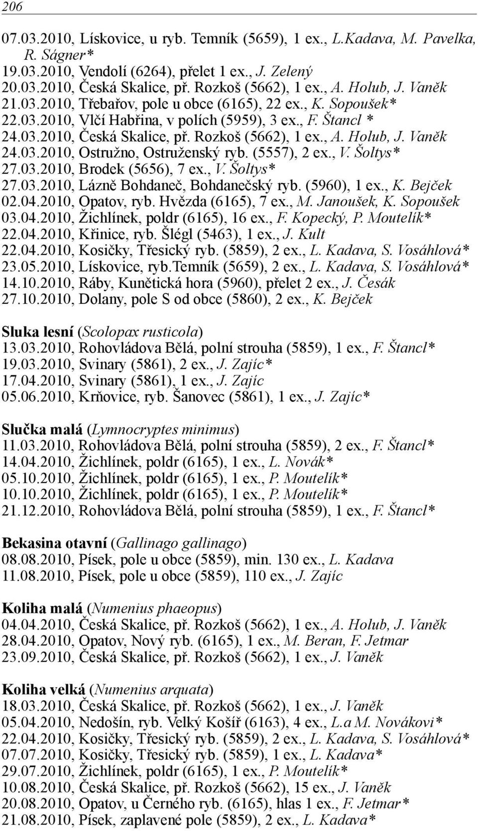 03.2010, Ostružno, Ostruženský ryb. (5557), 2 ex., V. Šoltys* 27.03.2010, Brodek (5656), 7 ex., V. Šoltys* 27.03.2010, Lázně Bohdaneč, Bohdanečský ryb. (5960), 1 ex., K. Bejček 02.04.