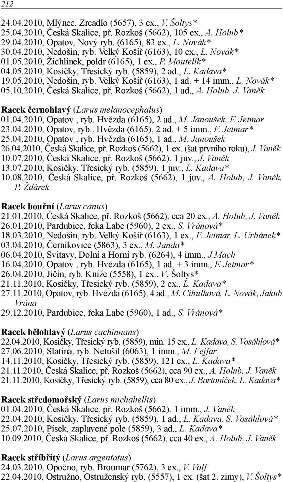 Velký Košíř (6163), 1 ad. + 14 imm., L. Novák* 05.10.2010, Česká Skalice, př. Rozkoš (5662), 1 ad., A. Holub, Racek černohlavý (Larus melanocephalus) 01.04.2010, Opatov, ryb. Hvězda (6165), 2 ad., M.
