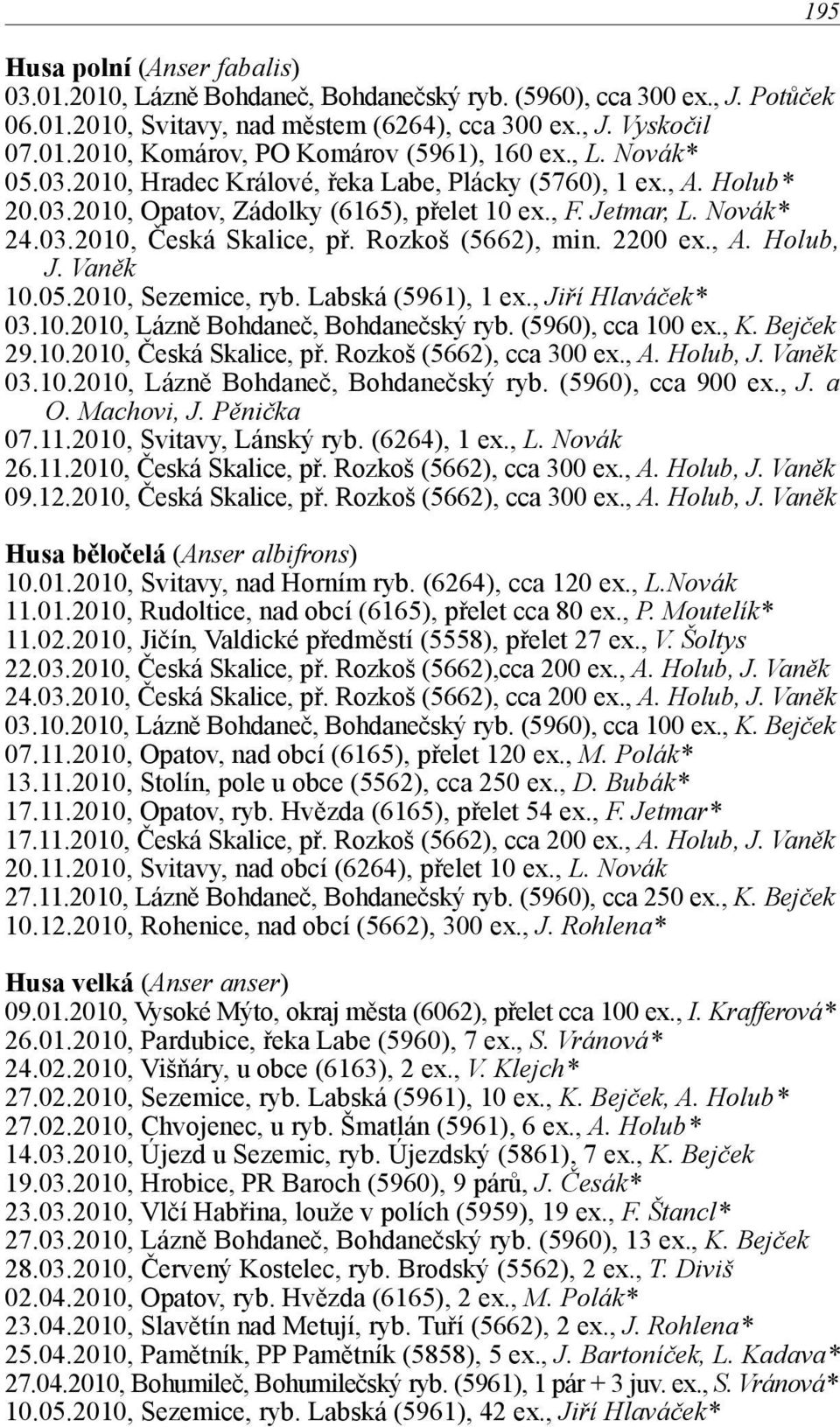 Rozkoš (5662), min. 2200 ex., A. Holub, 10.05.2010, Sezemice, ryb. Labská (5961), 1 ex., Jiří Hlaváček* 03.10.2010, Lázně Bohdaneč, Bohdanečský ryb. (5960), cca 100 ex., K. Bejček 29.10.2010, Česká Skalice, př.