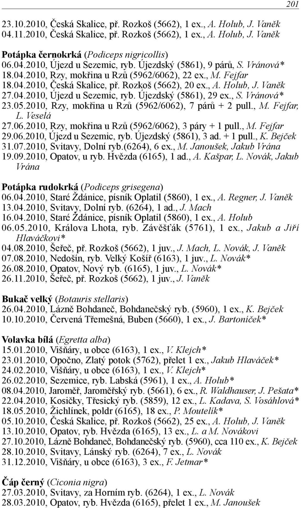 Újezdský (5861), 29 ex., S. Vránová* 23.05.2010, Rzy, mokřina u Rzů (5962/6062), 7 párů + 2 pull., M. Fejfar, L. Veselá 27.06.2010, Rzy, mokřina u Rzů (5962/6062), 3 páry + 1 pull., M. Fejfar 29.06.2010, Újezd u Sezemic, ryb.