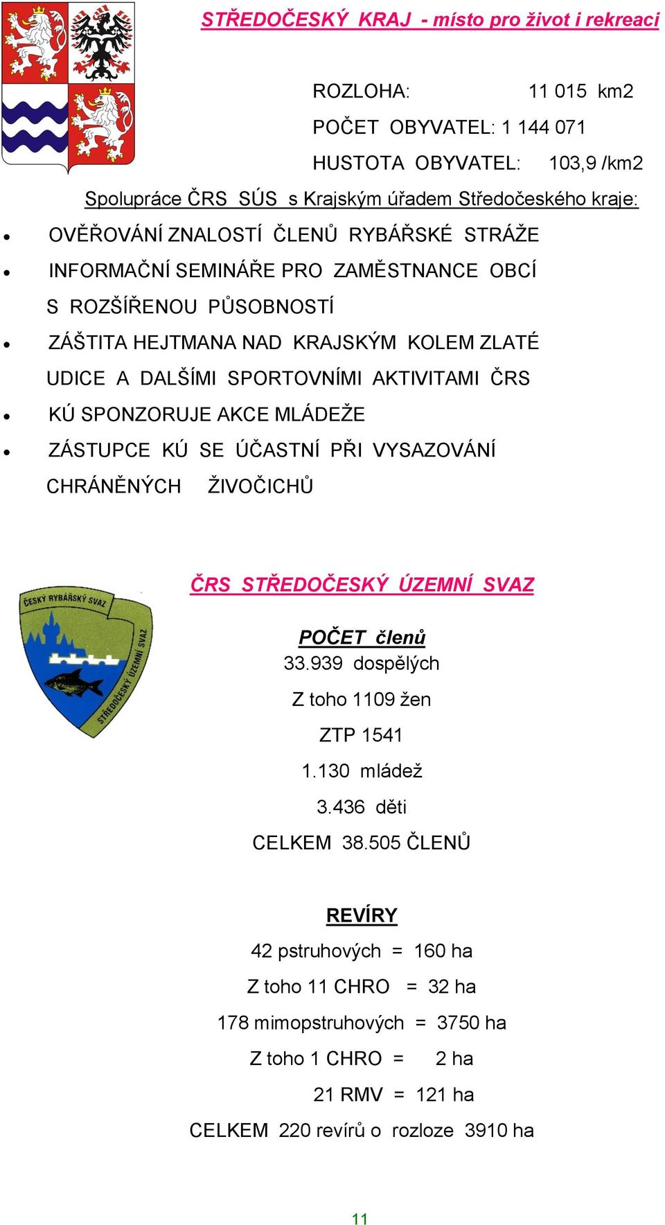 AKTIVITAMI ČRS KÚ SPONZORUJE AKCE MLÁDEŢE ZÁSTUPCE KÚ SE ÚČASTNÍ PŘI VYSAZOVÁNÍ CHRÁNĚNÝCH ŢIVOČICHŮ ČRS STŘEDOČESKÝ ÚZEMNÍ SVAZ POČET členů 33.939 dospělých Z toho 1109 ţen ZTP 1541 1.