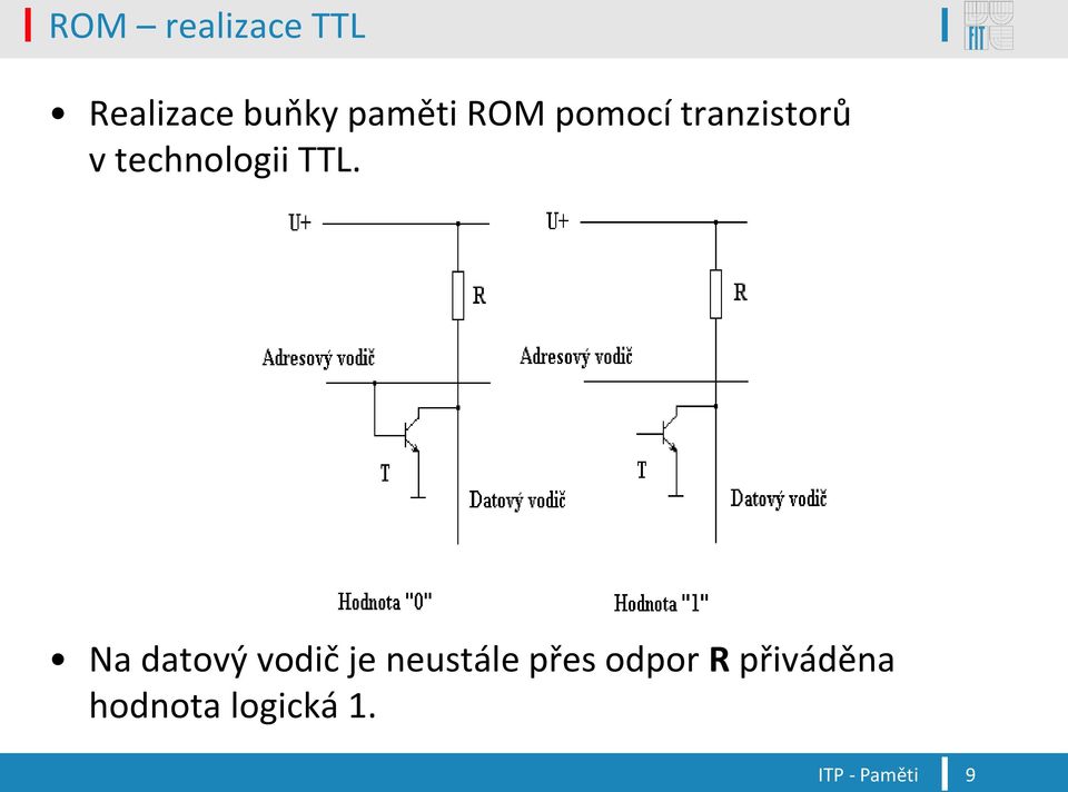 technologii TTL.