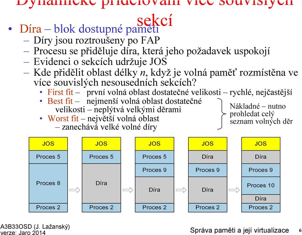 nesousedních sekcích?