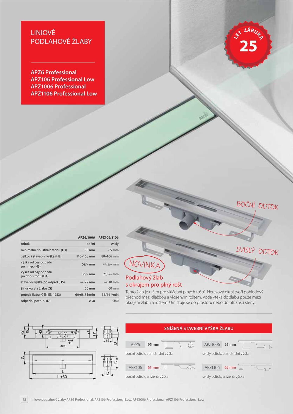 odpad (H5) /122 mm /110 mm šířka koryta žlabu (G) 60 mm 60 mm průtok žlabu (ČSN EN 1253) 60/68,8 l/min 35/44 l/min odpadní potrubí (D) Ø50 Ø40 Podlahový žlab s okrajem pro plný rošt SVISLÝ ODTOK