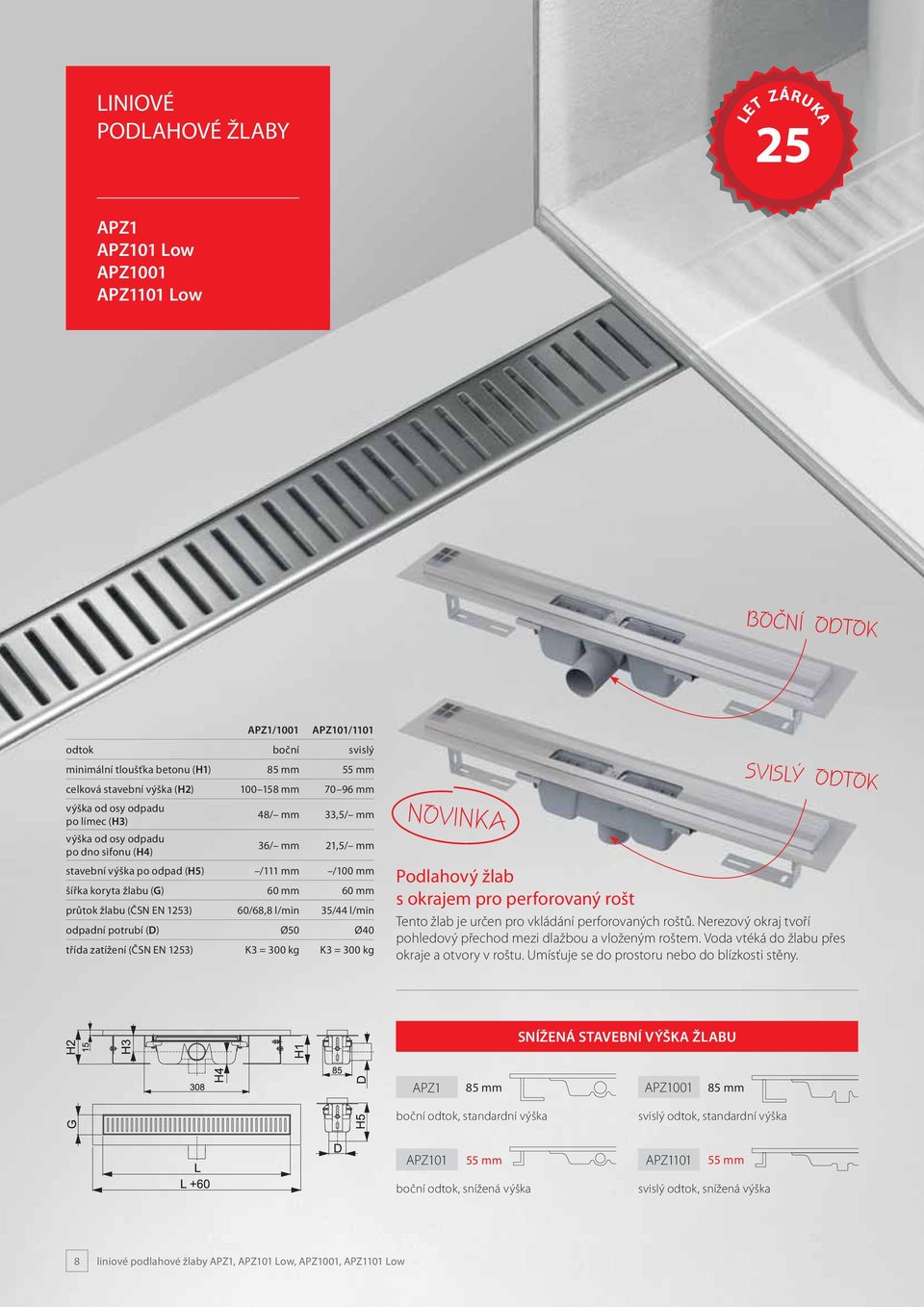 60 mm průtok žlabu (ČSN EN 1253) 60/68,8 l/min 35/44 l/min odpadní potrubí (D) Ø50 Ø40 třída zatížení (ČSN EN 1253) K3 = 300 kg K3 = 300 kg SVISLÝ ODTOK Podlahový žlab s okrajem pro perforovaný rošt