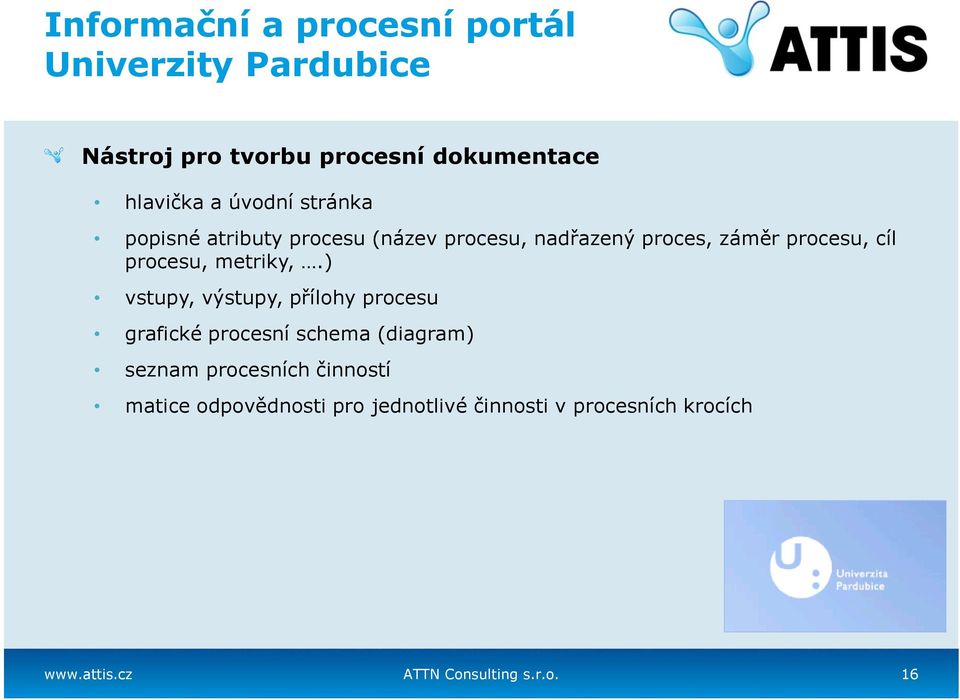 ) vstupy, výstupy, přílohy procesu grafické procesní schema (diagram) seznam procesních