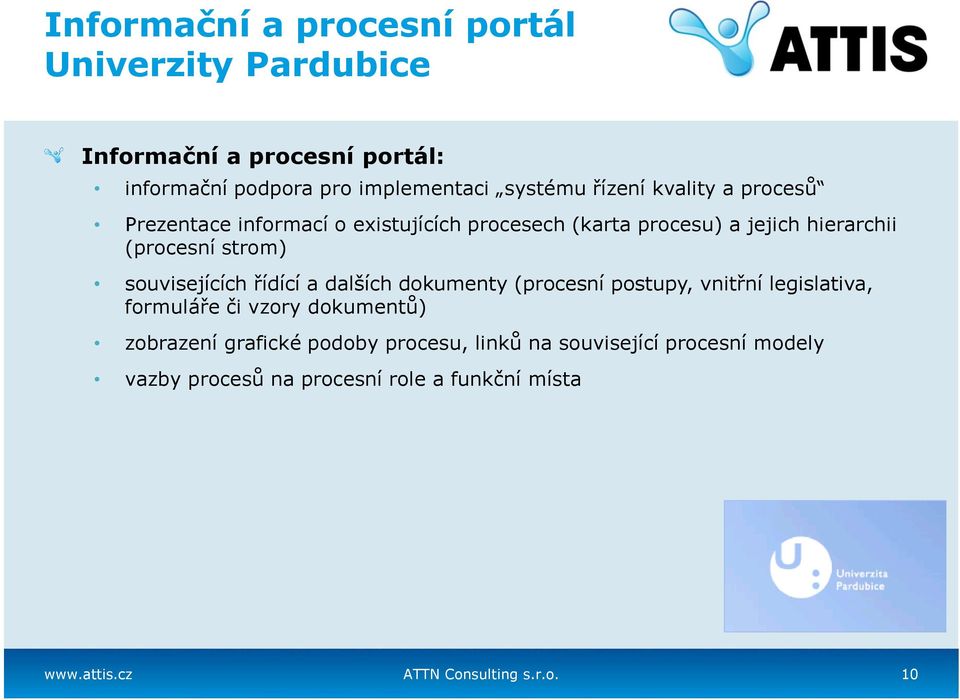 dalších dokumenty (procesní postupy, vnitřní legislativa, formuláře či vzory dokumentů) zobrazení grafické podoby