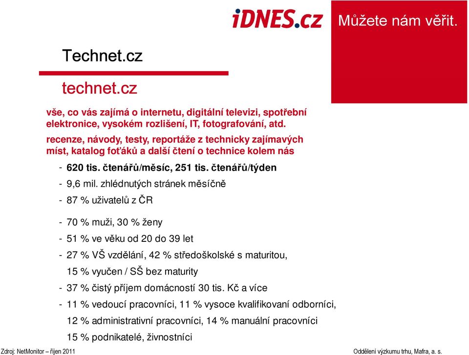 zhlédnutých stránek měsíčně - 87 % uživatelů z ČR - 70 % muži, 30 % ženy - 51 % ve věku od 20 do 39 let - 27 % VŠ vzdělání, 42 % středoškolské s maturitou, 15 % vyučen / SŠ