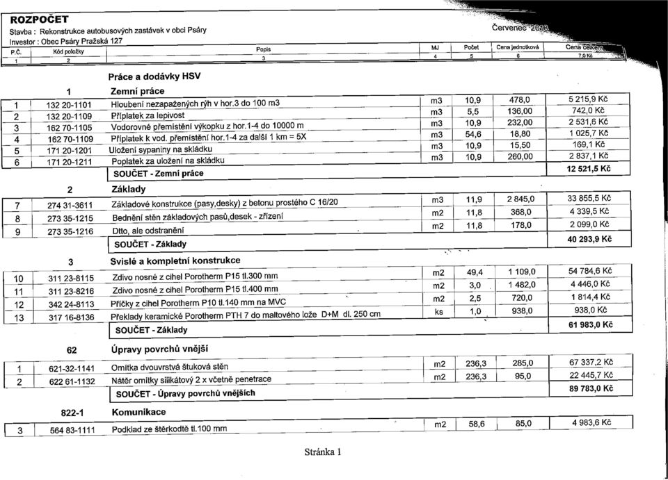 3 do 100 m3 m3 J 10,9 478,0 5 215,9 Kč 2 13220-1109 Příplatek za lepivost m3 5,5 136,00 742,0 Kč 3 162 70-1105 Vodorovné přemístění výkopku z hor.