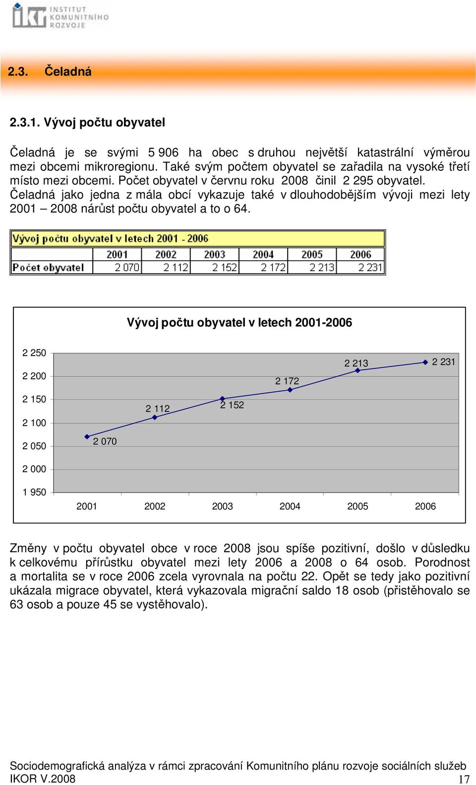 Čeladná jako jedna z mála obcí vykazuje také v dlouhodobějším vývoji mezi lety 2001 2008 nárůst počtu obyvatel a to o 64.