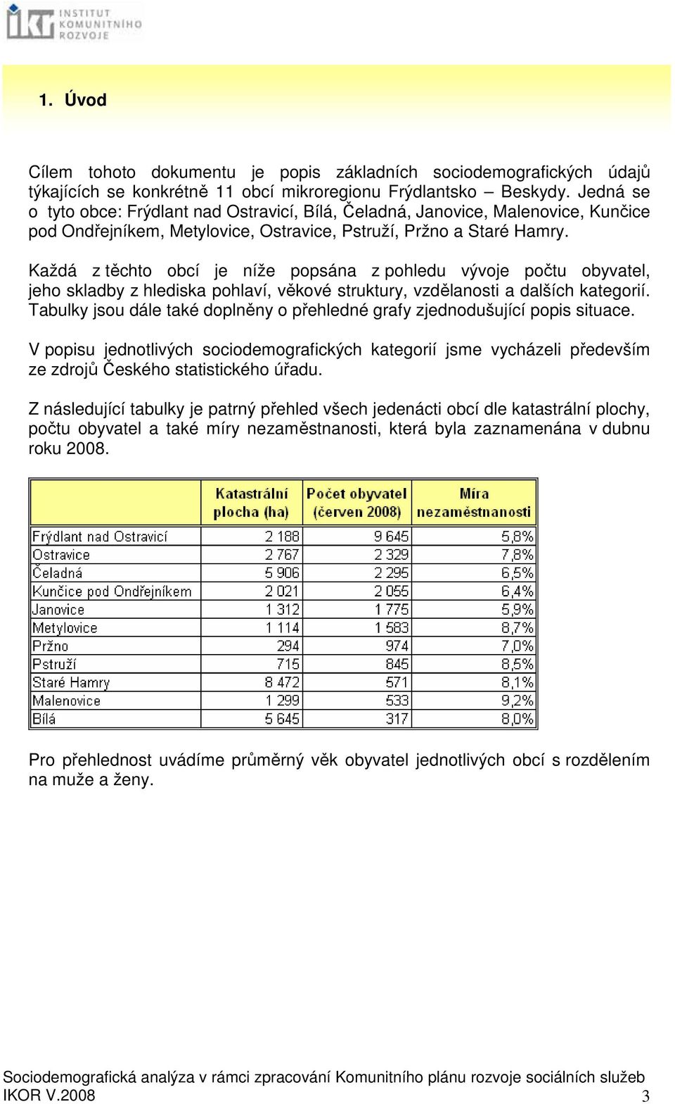 Každá z těchto obcí je níže popsána z pohledu vývoje počtu obyvatel, jeho skladby z hlediska pohlaví, věkové struktury, vzdělanosti a dalších kategorií.